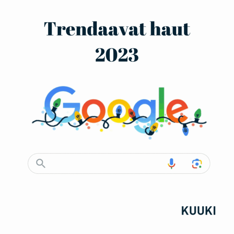 kuva jossa kulkee trendaavimpia kyselyjä vuodelta 2023